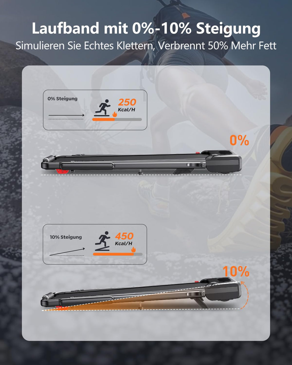 Laufband 6-in-1 Walking Pad klappbar – 12 km/h, 2.5 HP, 136 kg