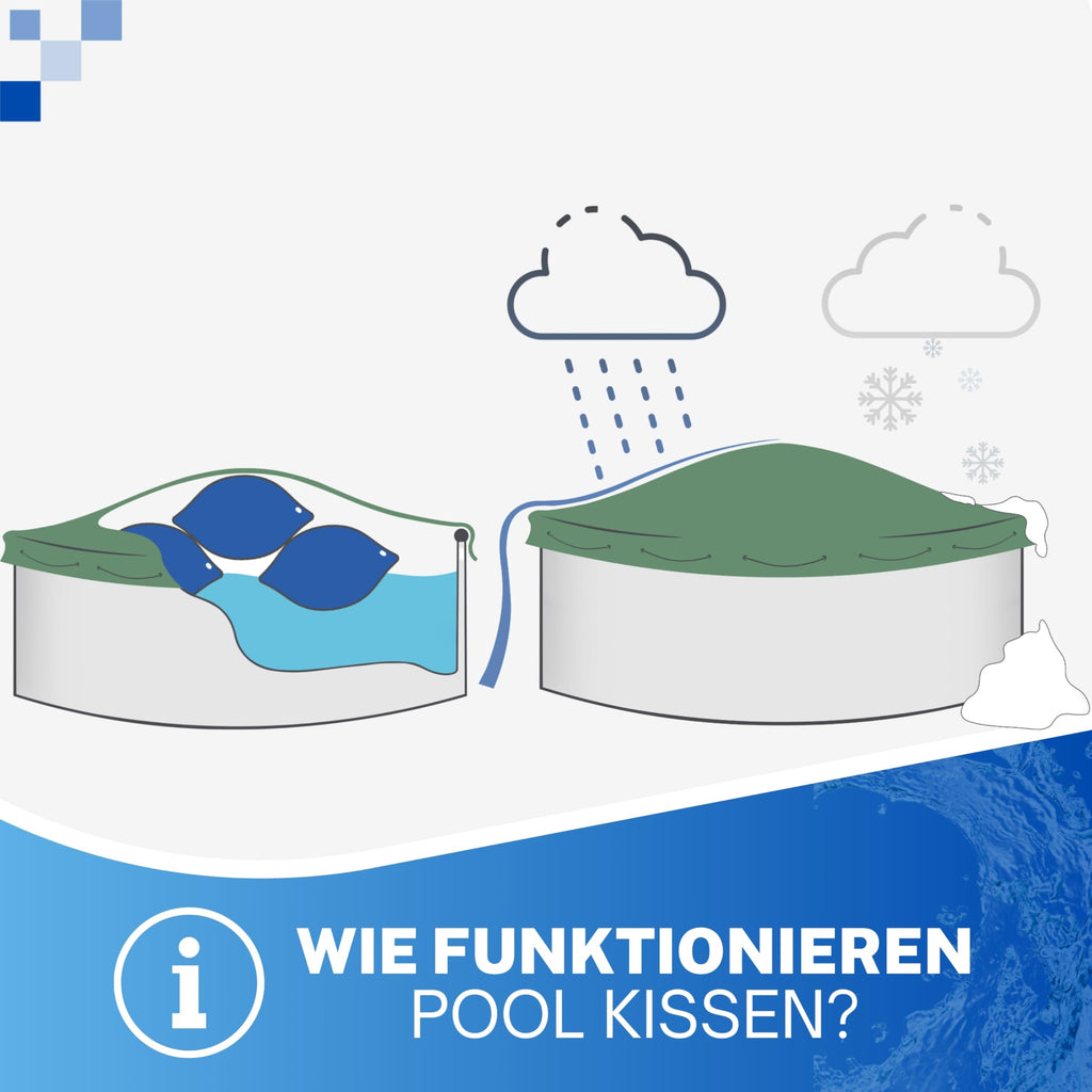 bonsport XXL Pool-Winterkissen