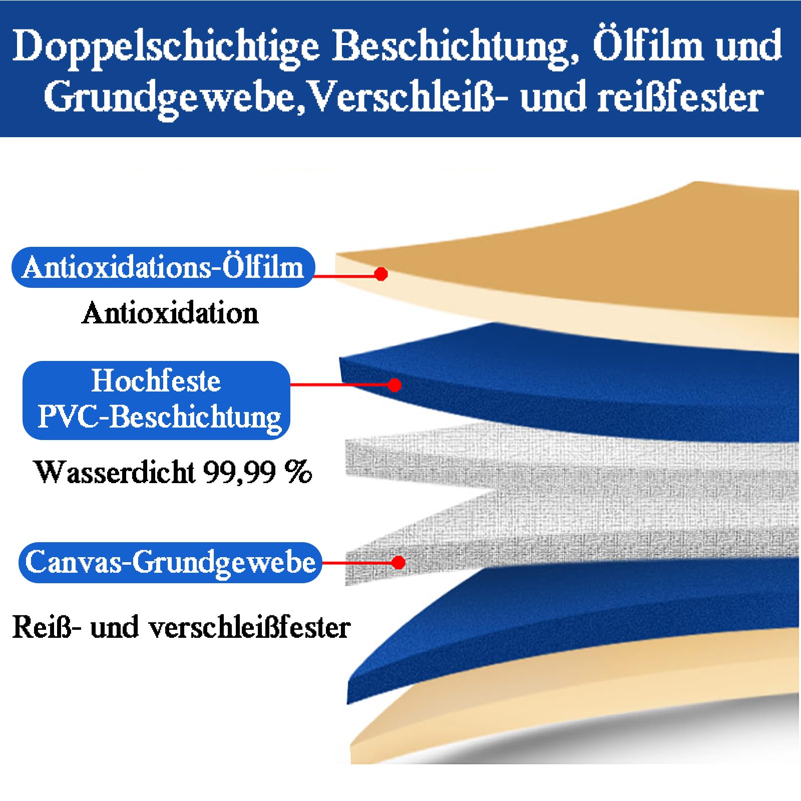 Pounjsd Stahlrahmenpool