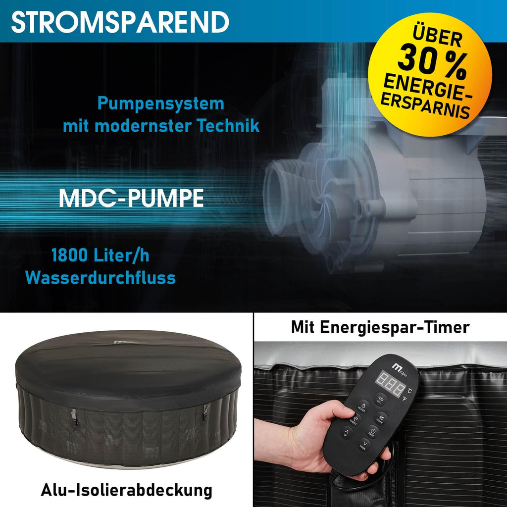 BRAST® aufblasbarer Whirlpool MSpa für 4-8 Personen