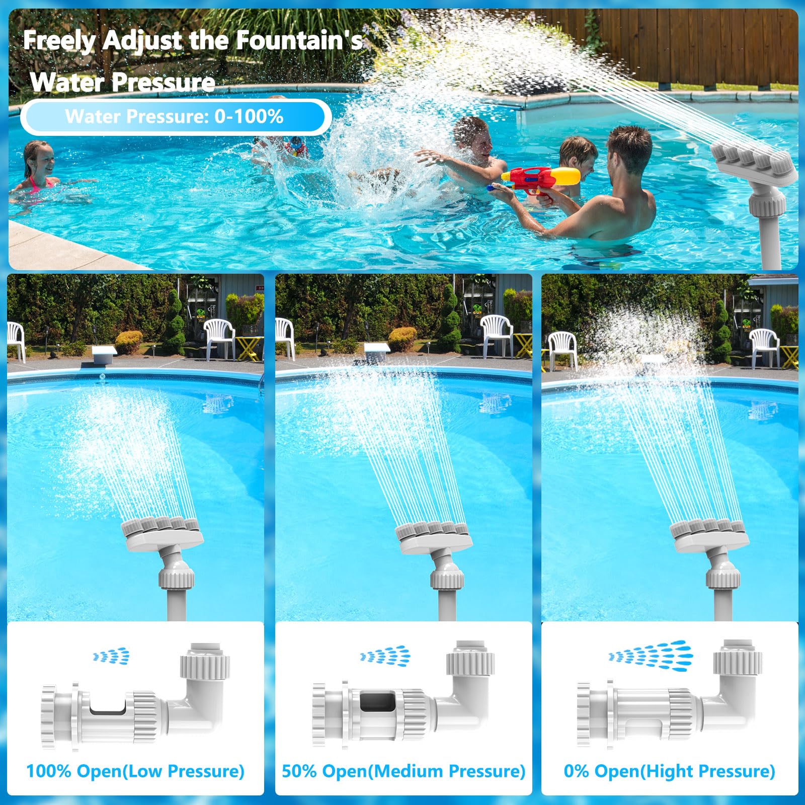 Verstellbarer Pool-Wasserfall mit 5 Düsen