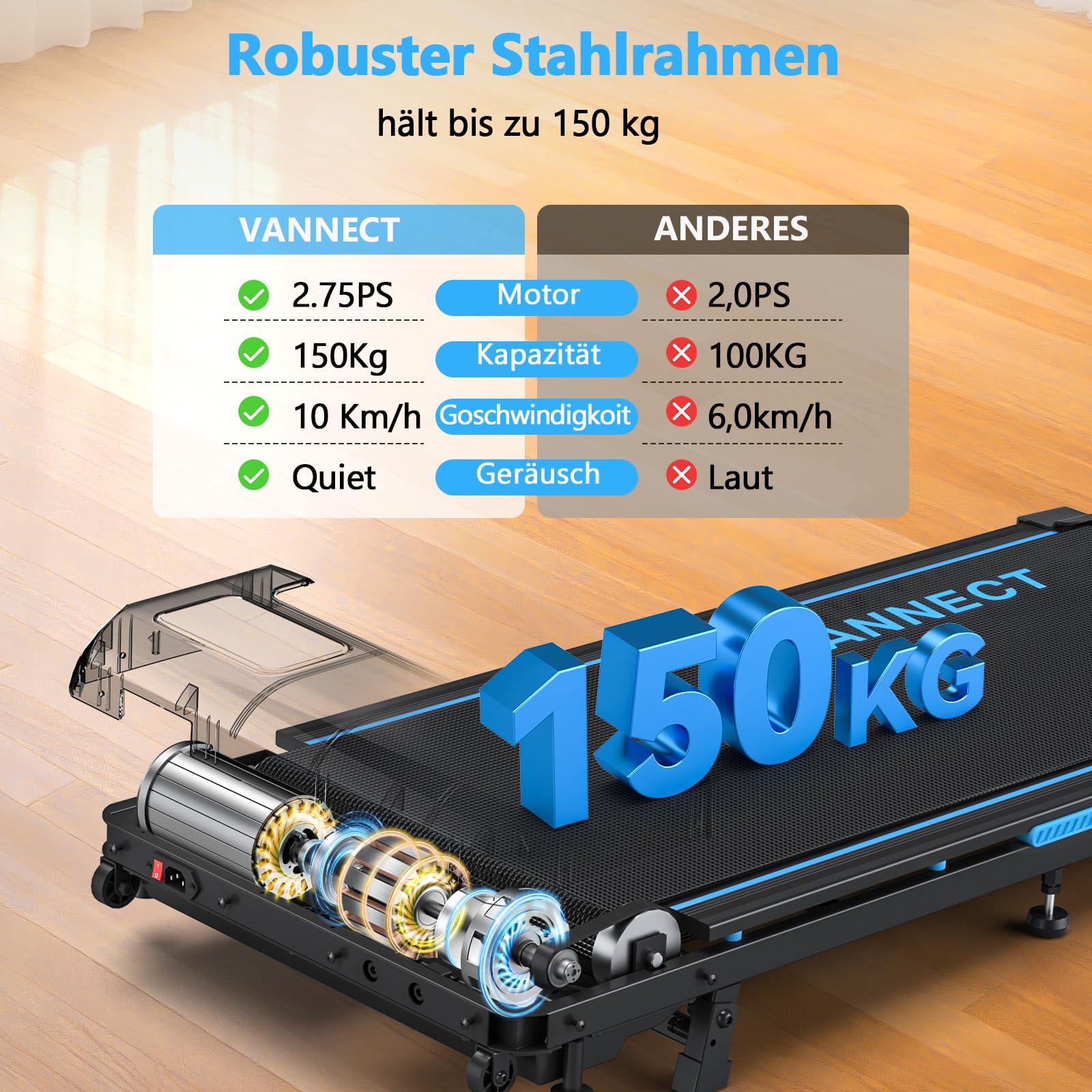 VANNECT Walking Pad – Tragbares Laufband für Zuhause mit Steigung, 1–10 km/h, LED-Display, Fernbedienung, 2,75 HP, bis 150 kg belastbar