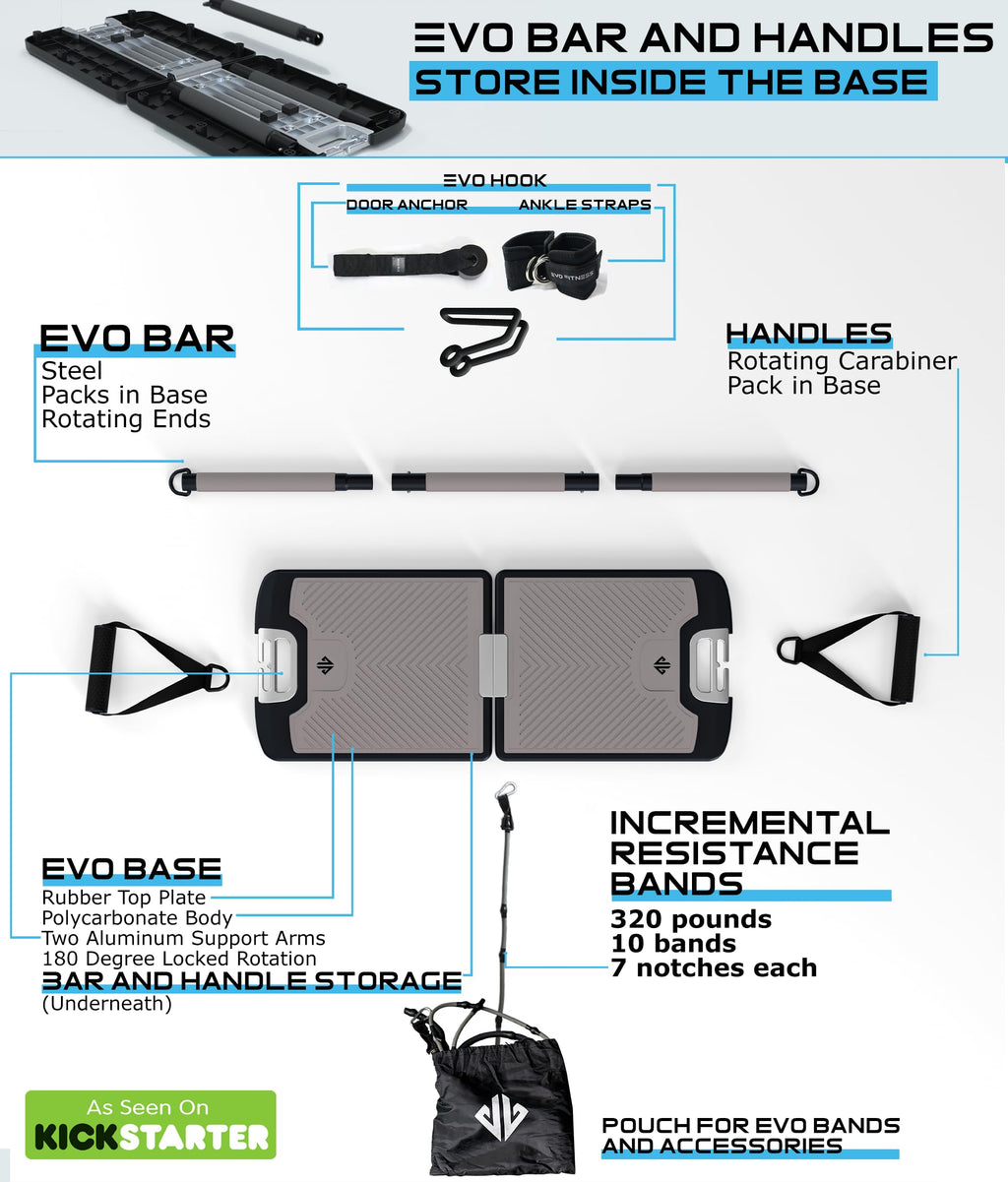 EVO Gym – Tragbares Fitnessstudio für Zuhause & Reisen | 10 Widerstandsbänder, 145 kg Belastung, Gym Bar & Griffe