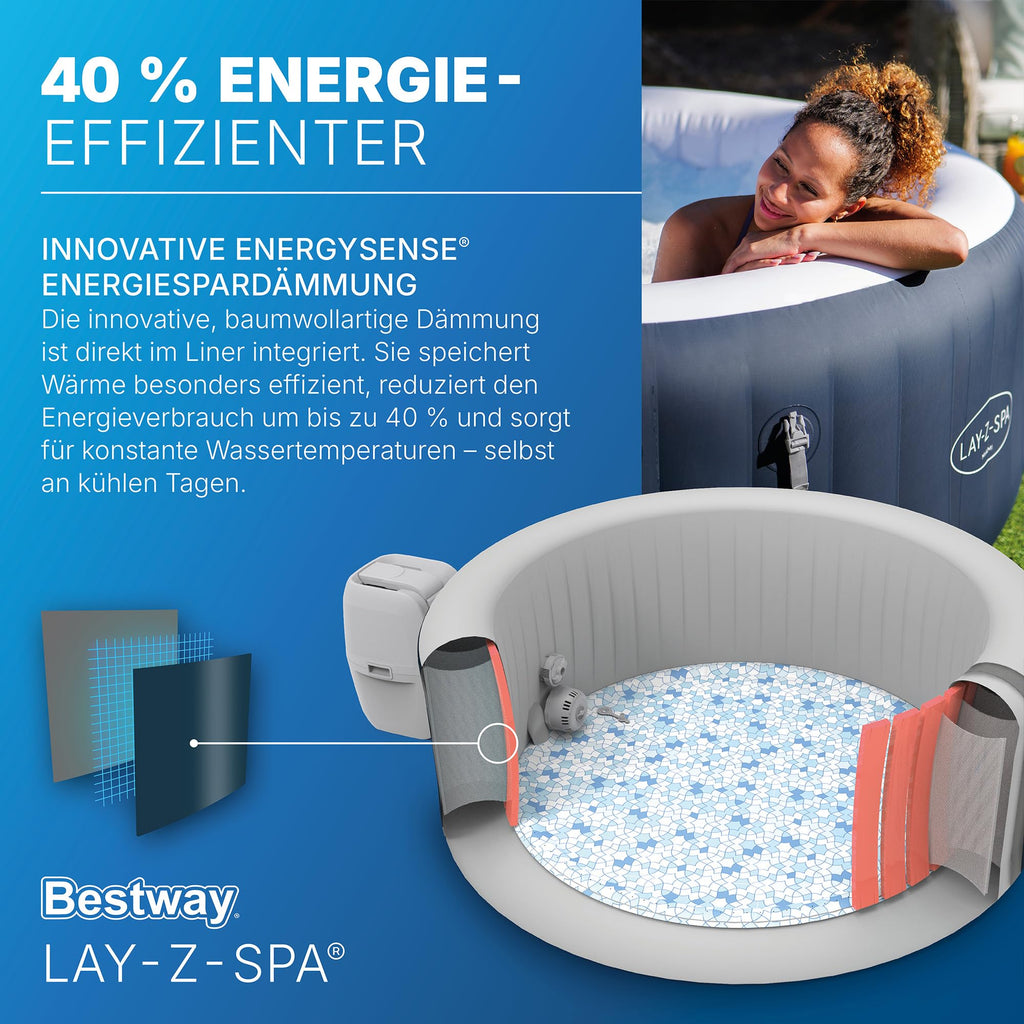 Bestway Lay-Z-Spa Miami AirJet – Energiespar-Whirlpool